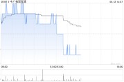 合盘八字中广核新能源前5个月累计完成发电量8171.0吉瓦时 同比减少0.8%