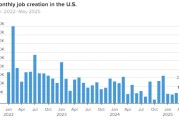 合盘八字美国 5 月非农就业人数增加 13.9 万 高于预期 失业率维持在 4.2%