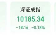 合盘八字“制冷剂双雄”三美股份、巨化股份创历史新高