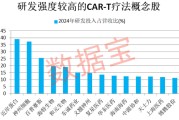 合盘八字注意！600221，筹划重大资产重组