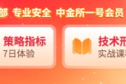 合盘八字国泰君安期货：焦煤还能反弹吗？