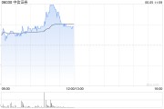 合盘八字中资券商股延续涨势 中信证券涨超4% 机构称行业持续展现自身弹性