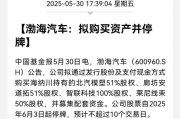 合盘八字A股重大资产重组，停牌！