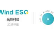 合盘八字光峰科技再获Wind ESG A级评级 创新驱动绿色科技典范