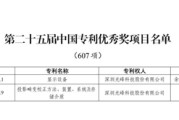 合盘八字光峰科技两项发明专利荣获第二十五届中国专利优秀奖