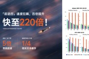 合盘八字面壁小钢炮4.0发布：性能比肩 Qwen-3-8B，极限220倍提速