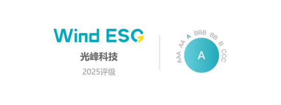 光峰科技再获Wind ESG A级评级 创(🛹)新驱动绿色科技典范