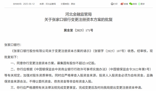 时隔半年再定增！张家口银行频频补充资本背后，盈利(🛵)能力亟待改善