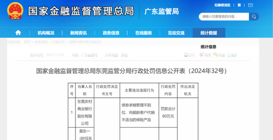 债券承销“末位淘汰”启动(🚍)！江西银行、吉林银行(❣)、东(🎎)莞农商行获评D档，连续两年垫底直接“罚下场(🕞)”