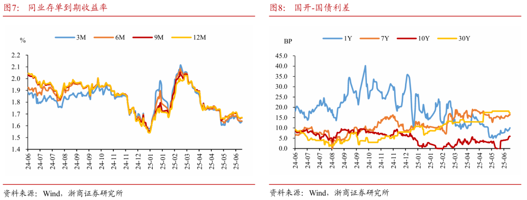 浙商证(🌉)券：权益(🕢)市场下半场行情或值得期待