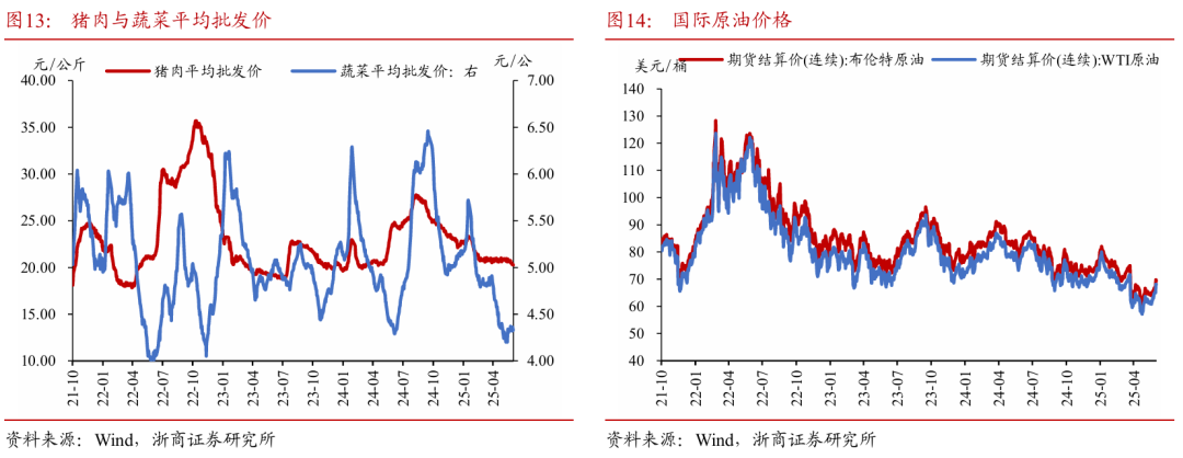 浙商证券(🥝)：权益市场下半场行情或值得期待(🚬)