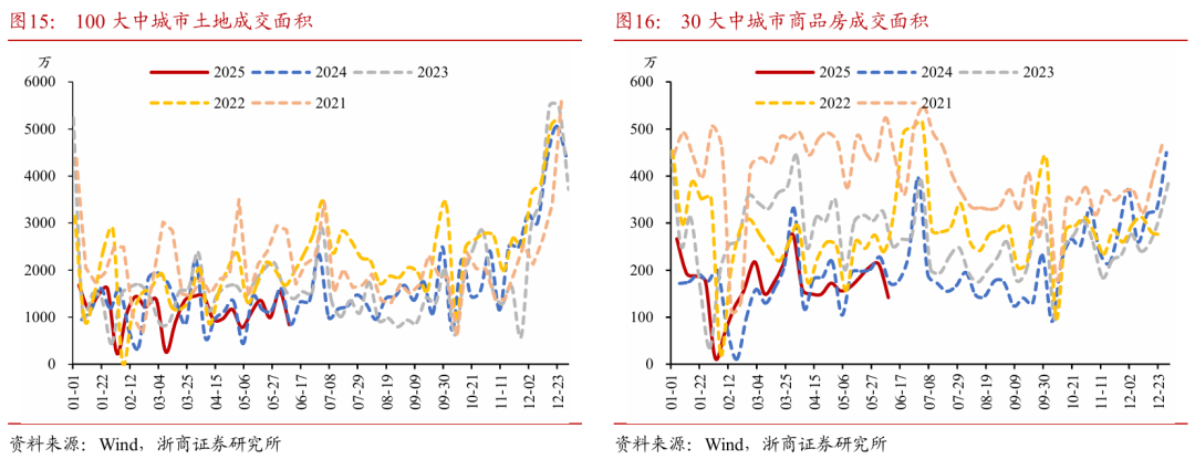 浙商证券：权益市场下半场行情(🤭)或值得期待
