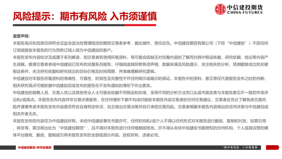 【棉花纺谈】供(😟)应端阶段性缩量 疆棉基差坚挺